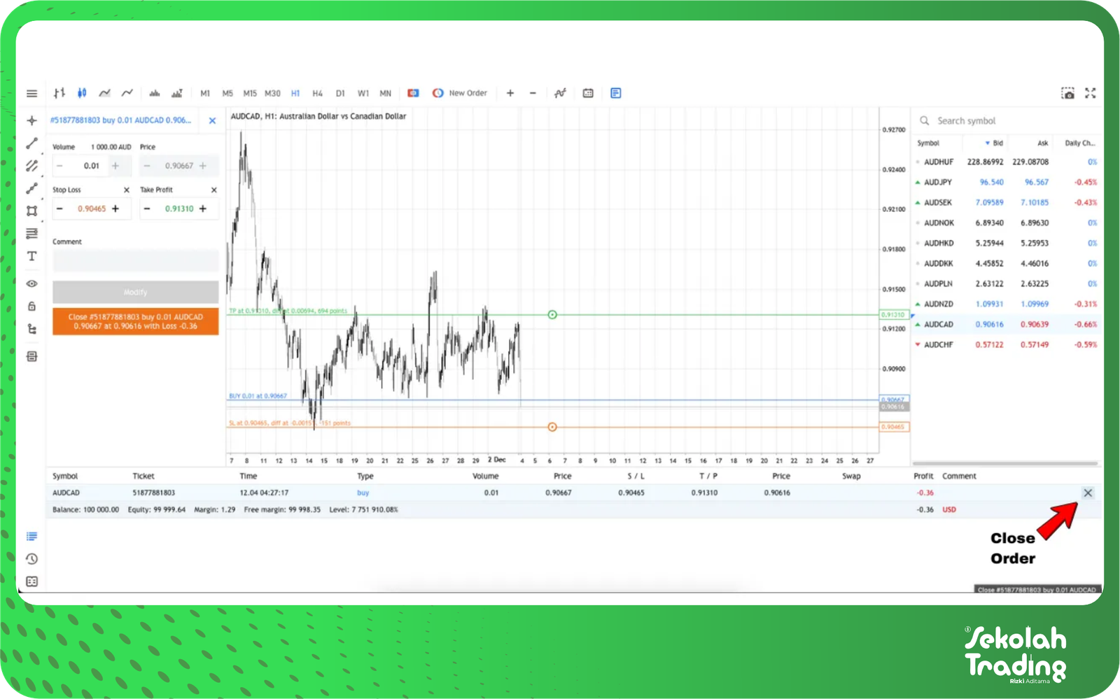 Sekolah Trading